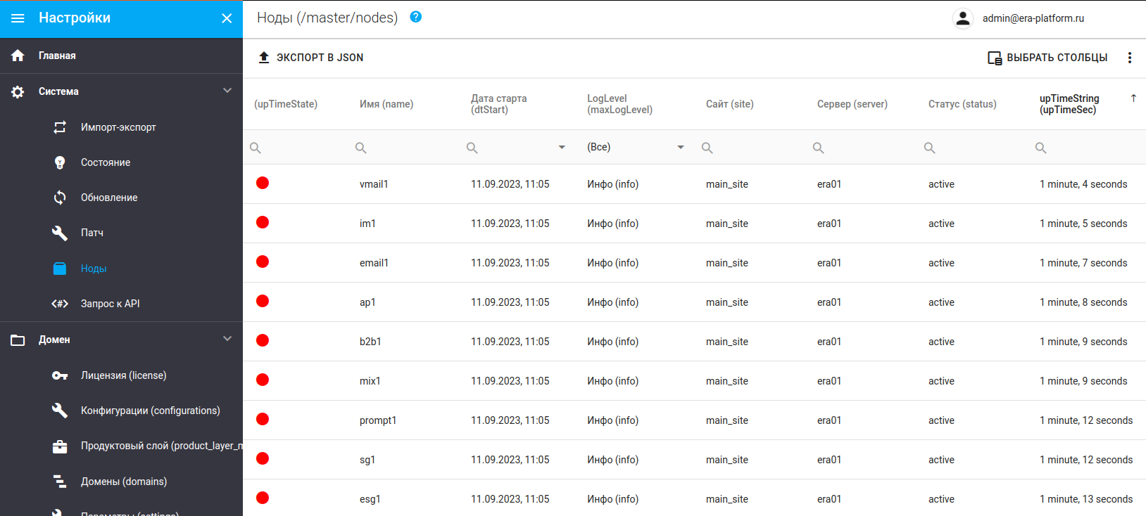 up 11 nodes