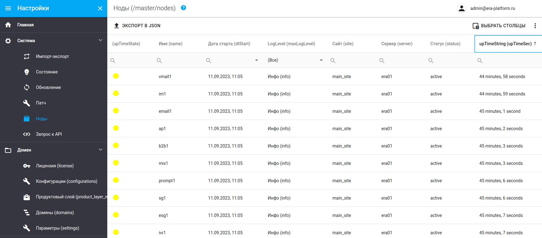 up 14 nodes yellow