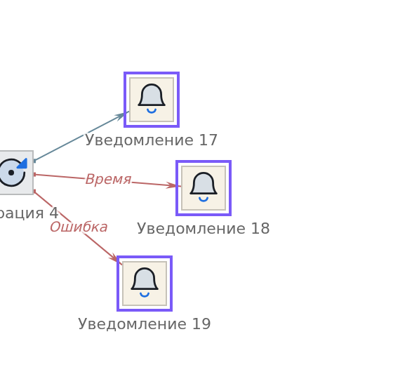 Три выделенных компонента