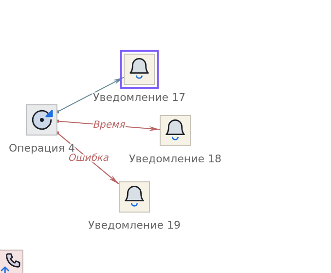 Выделенный компонент на карте