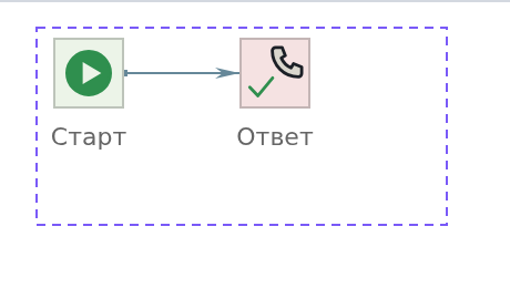 Протяжка рамки региона